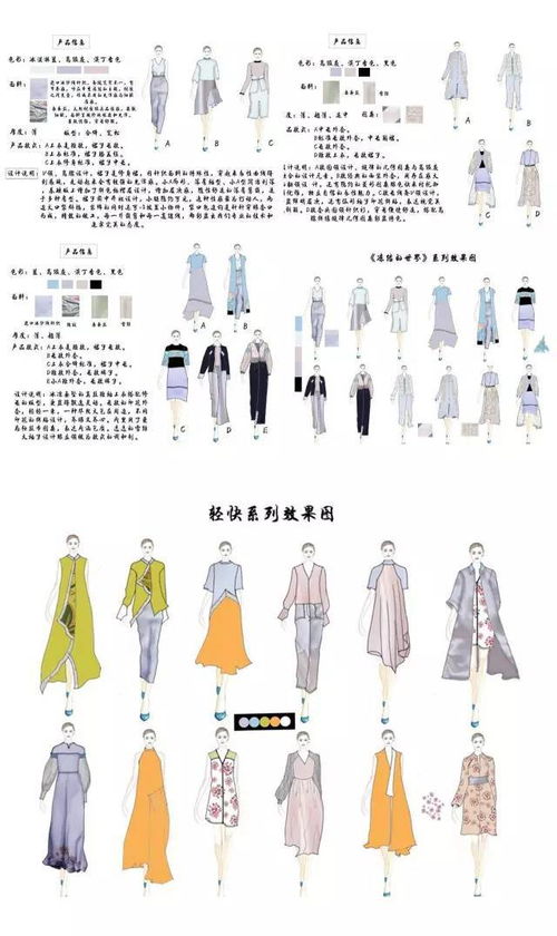 2018寒假集訓 服裝商品企劃課程 課程發布,助你從菜鳥一躍成為品牌企劃高手