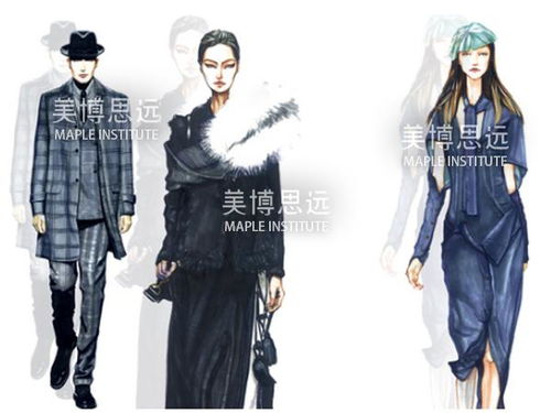 從歷史到清美服裝設計 零基礎的倔強之旅