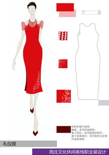 服裝設計 藝術與功能的完美融合