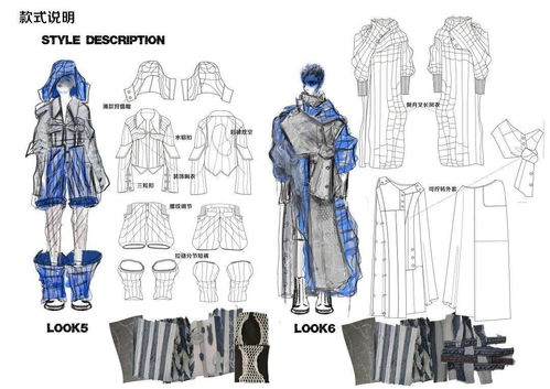 2021 i原創服裝設計新勢力大賽入圍名單與效果圖全案解析