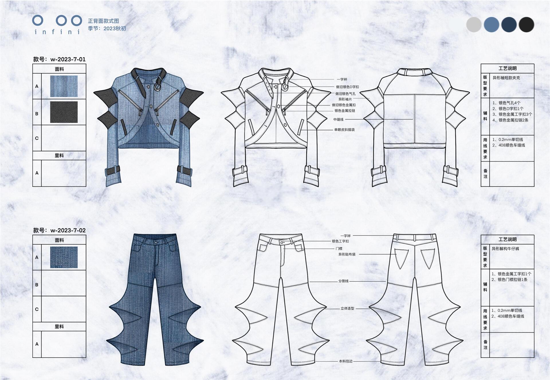 犀牛靈感 單寧牛仔系列的成衣設計探索